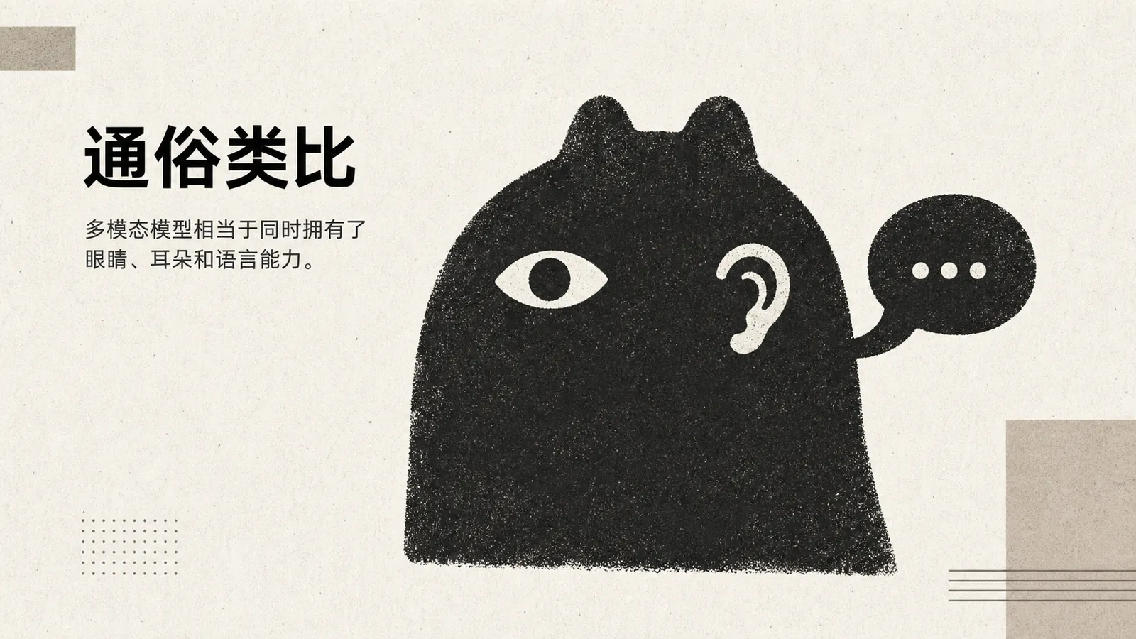 图片以卡通风格呈现，左侧上方有“通俗类比”标题及“多模态模型等于是同时拥有了眼睛、耳朵和语言能力”文字。右侧是一个黑色的卡通形象，其头部有猫耳，眼睛、耳朵和嘴巴分别以白色图案标识，嘴巴处有对话框。该图片与上下文紧密相关，上下文在介绍多模态模型时，将其类比为同时拥有眼睛、耳朵和语言能力，此图直观地用卡通形象展示了这一类比，帮助读者更清晰地理解多模态模型的功能。
