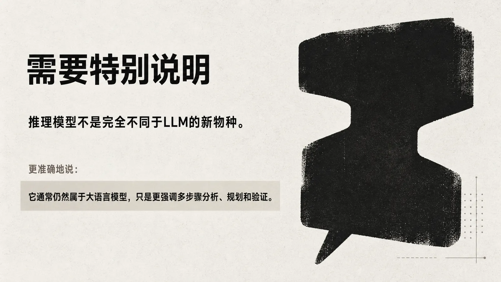 图片以“需要特别说明”为标题，阐述推理模型与LLM的关系。它指出推理模型不是完全不同于LLM的新物种，更准确地说，推理模型通常仍属于大语言模型，只是更强调多步骤分析、规划和验证。图片右侧有一个黑色的抽象图形，左侧有文字说明，与上下文对推理模型的介绍相呼应，强调其与LLM的联系与区别。
