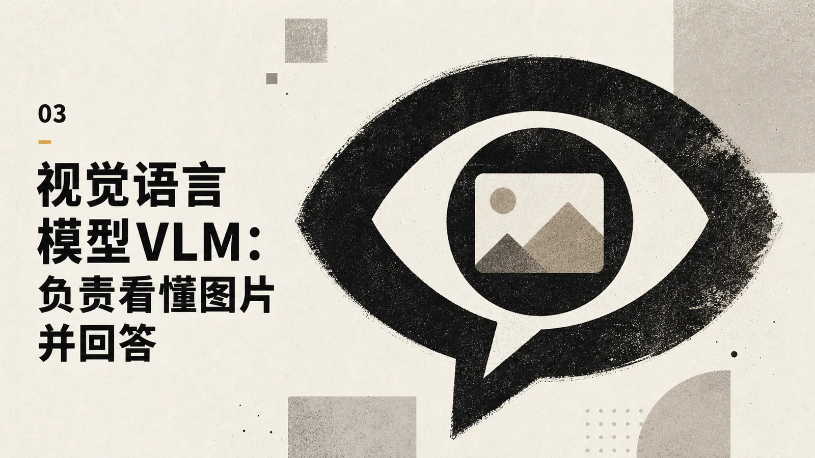 图片以“视觉语言模型VLM：负责看懂图片并回答”为主题，左侧文字标注“03”，右侧是一只眼睛的图案，眼睛内有对话框，对话框中显示一张山的图片。该图片与文档中介绍视觉语言模型VLM的内容相关，VLM是负责看懂图片并回答的模型，图片直观呈现了VLM的功能，与上下文对VLM的描述相呼应。