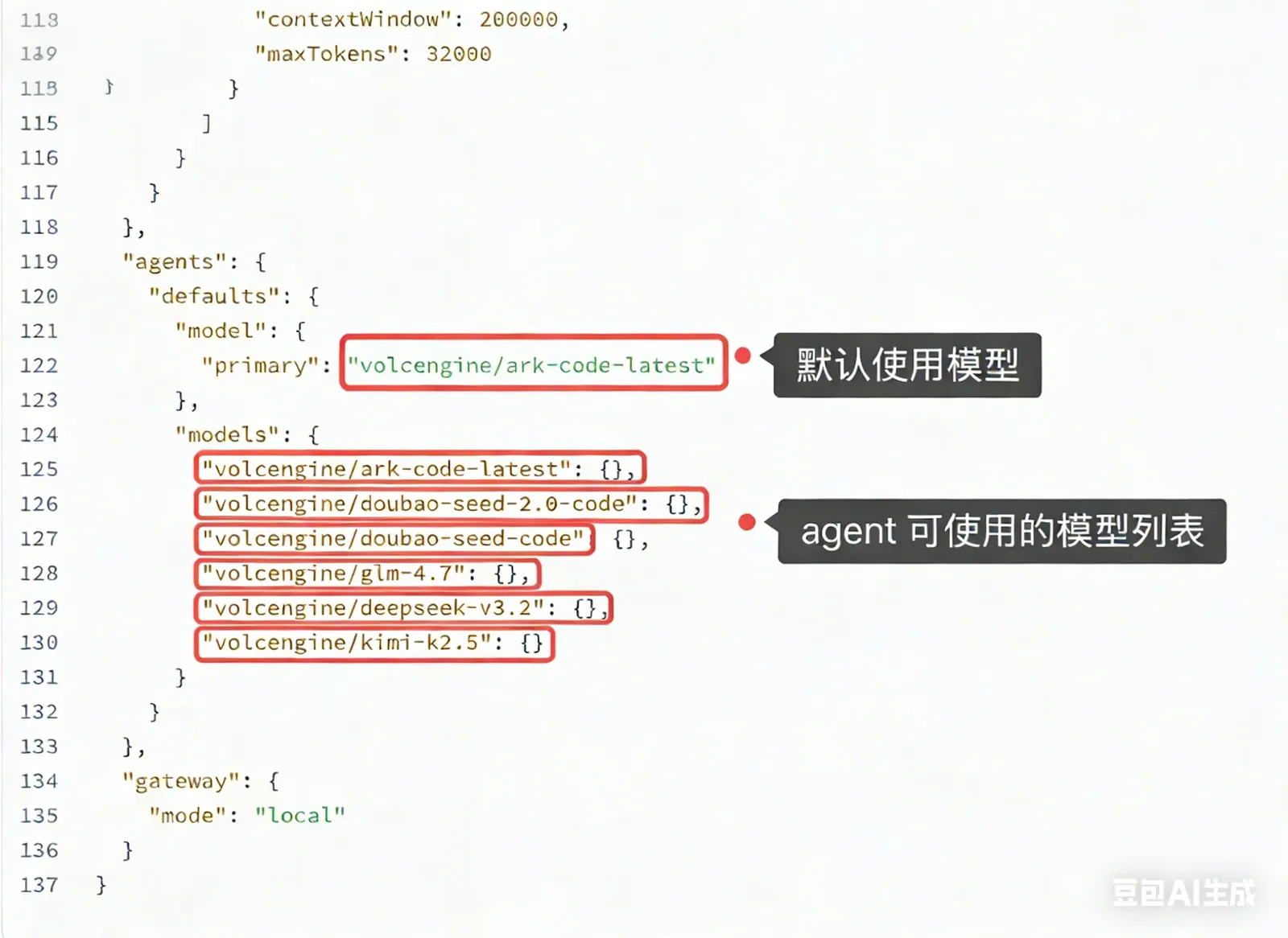 图片展示的是配置文件中关于模型配置的部分代码。其中，“defaults”下的“model”中“primary”默认使用“volcengine/ark-code-latest”模型；“models”列表中列出了多个可使用的模型，包括“volcengine/ark-code-latest”“volcengine/doubao-seed-2.0-code”“volcengine/doubao-seed-code”等。该图片与文档中修改API配置相关，直观呈现了配置文件中模型配置的具体内容，帮助用户了解可选模型及默认模型。